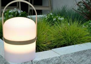 Utomhuslampa Lucide JOE vit LED IP44 26,5 cm 06800/03/31 small 7