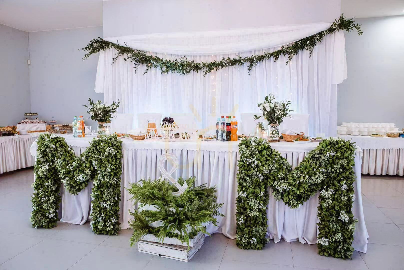 Display Skrivelse Rukiew Skrivelse Rukiew