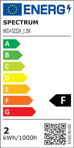Led Tab 230 V 1,5 W Ba15d Cw Spectrum 1 Led Tab 230 V 1,5 W Ba15d Cw Spectrum small 1