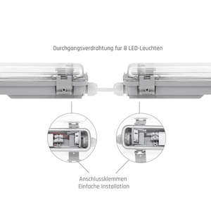Limea Led Rör Slim Hermetic G13 1x120 250 V Ip65 1310x65x63 Mm Grå small 13