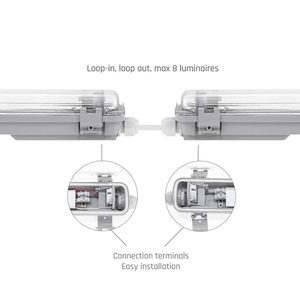 Limea Led Rör Slim Hermetic G13 1x120 250 V Ip65 1310x65x63 Mm Grå small 9