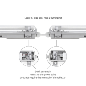 Limea Led-rör Slim Hermetic G13 2x120 250 V Ip65 1310x90x63 Mm Grå small 9