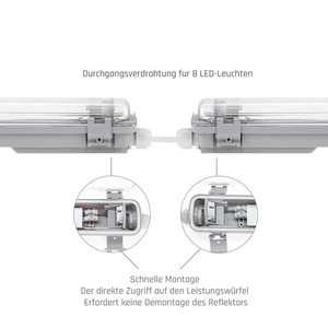 Limea Led Rör Slim Hermetic G13 1x150 250 V Ip65 1610x65x63 Mm Grå 13 Limea Led Rör Slim Hermetic G13 1x150 250 V Ip65 1610x65x63 Mm Grå small 13