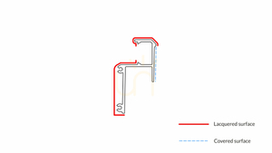 LUMINES LED-profil typ IPA16 vitlackerad 2 m small 6