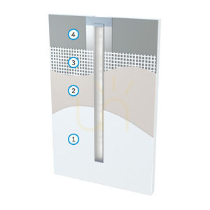 LUMINES MONO LED-profil för inspackling i gips, svartlackerad, 2,02 m small 7