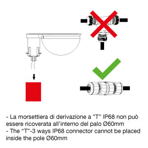 luna lampa IP65 FBT 10W svart small 1