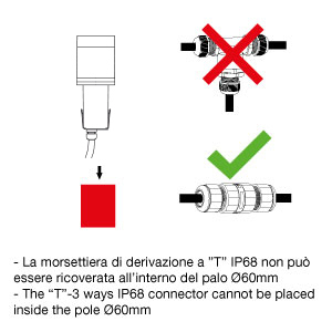 Saturno fbt-lykta IP65 10W rost small 1