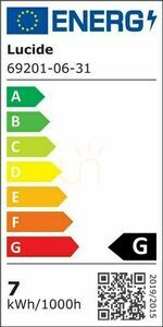 Vägglampa Lucide AXI vit LED IP54 badrum 69201/06/31 small 5