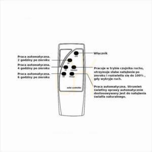 V-TAC Solar Garden Armatur 10W Rörelsesensor TIMER PILOT IP65 VT-65W 4000K 1500lm. 6 V-TAC Solar Garden Armatur 10W Rörelsesensor TIMER PILOT IP65 VT-65W 4000K 1500lm. small 6