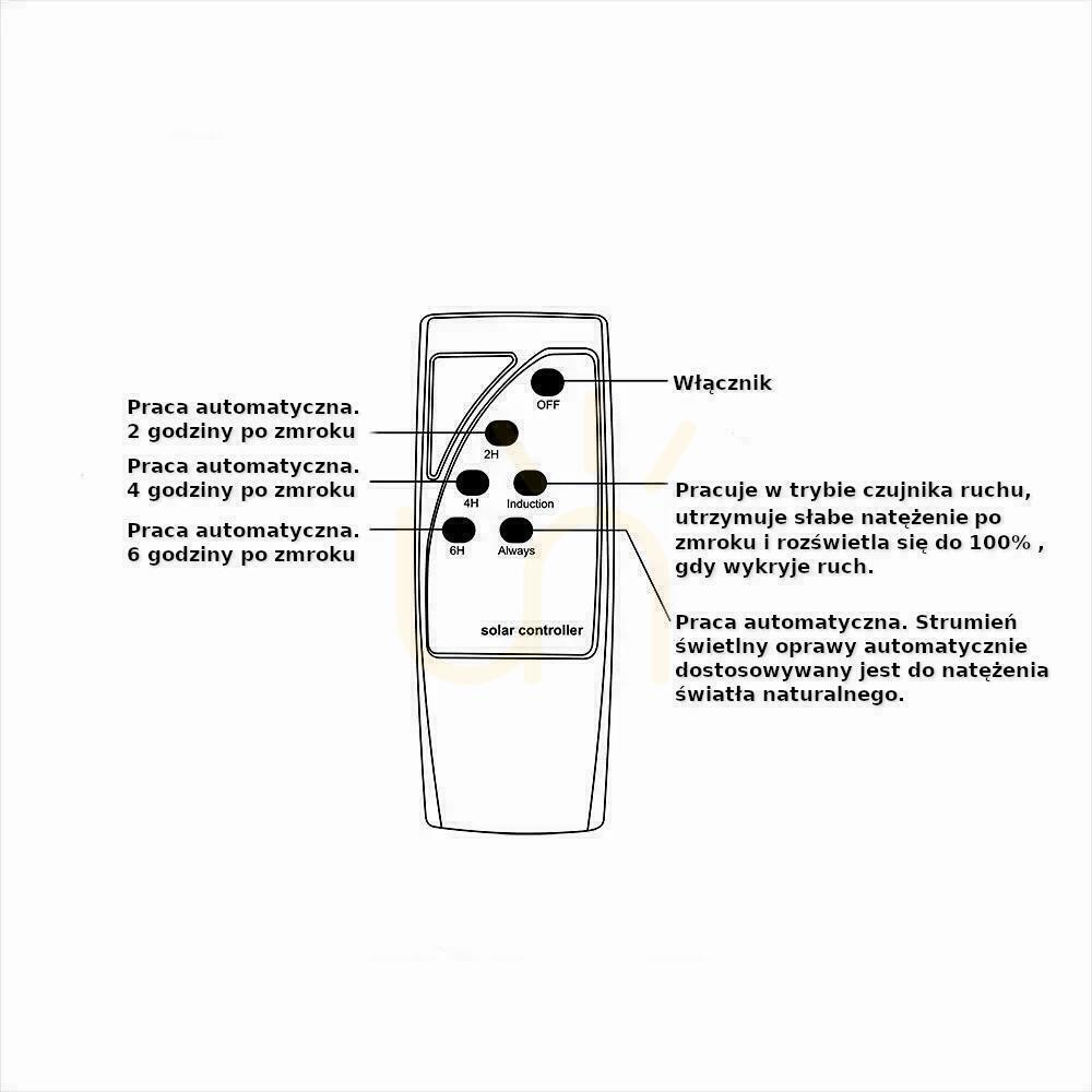 Utsikt V-TAC Solar Garden Armatur 10W Rörelsesensor TIMER PILOT IP65 VT-65W 4000K 1500lm. V-TAC Solar Garden Armatur 10W Rörelsesensor TIMER PILOT IP65 VT-65W 4000K 1500lm.