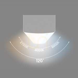 Limea Subtilo 600mm 15 W 3 Cct 230 V 120st Ip20 Vit 2 års garanti. small 1