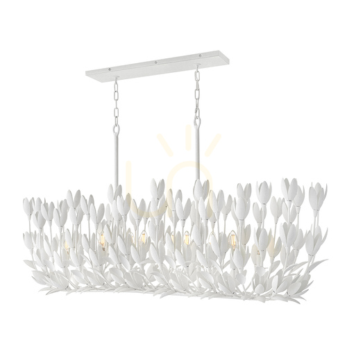 Kontrollera FLORA ö-lampa - 10 ljuskällor - QUINTIESSE strukturell gips.