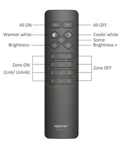 MiBoxer C1 LED-fjärrkontroll MONO/CCT, 4 zoner, RF 2,4 GHz, svart small 2
