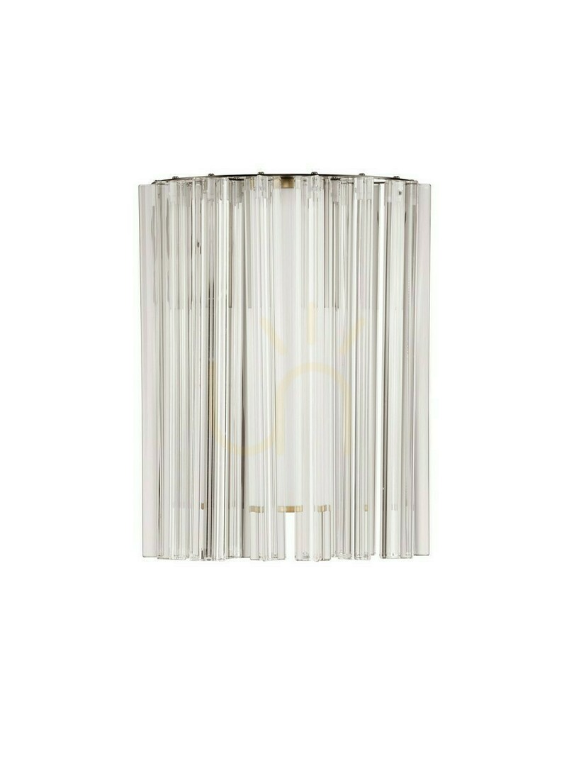 Kontrollera ONIL Luces Exclusivas vägglampa LE46129 ONIL Luces Exclusivas vägglampa LE46129