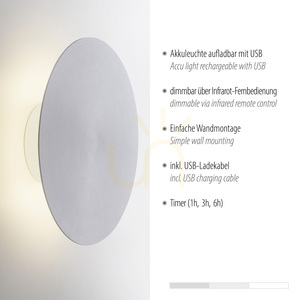 AKKU-PUNTUA vägglampa 8153-95 Silver 1xLED small 3