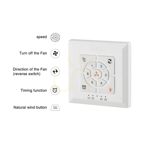 Kontrollera Takfläkt med LED-belysning 20 W, 3000 K–4000 K–6500 K, vit matt metall – transparenta blad av polykarbonat, ZAMBELIS