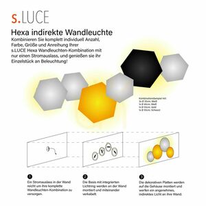 Vägglampa s.luce Hive LED sexkantig vit 55 cm dimbar indirekt belysning small 3