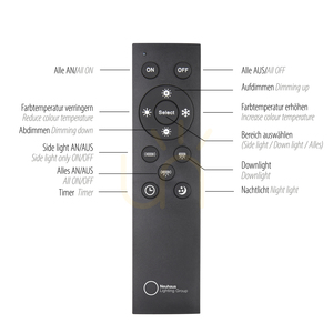 PURE-LINES 6121-13 Taklampa, antracit, 5xLED small 5