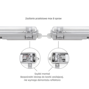 Limea Led-rör 2 X150 Ip 65 small 3