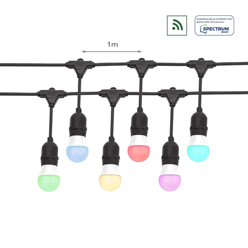 Kontrollera Garland 10 M 10 Xe27 Kombinerat spektrum