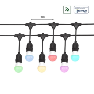 Garland 10 M 10 Xe27 Kombinerat spektrum 0 Garland 10 M 10 Xe27 Kombinerat spektrum small 0